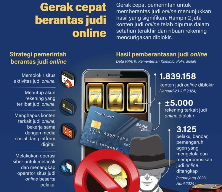 berita_1736407936