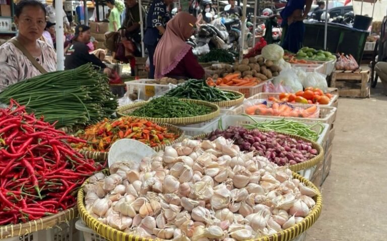 harga_pangan