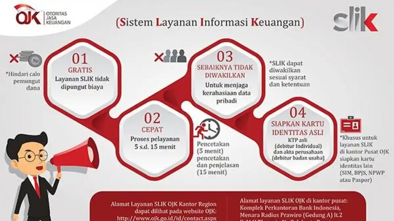 Cara-Pengecekan-BI-CheckingSLIK-OJK-Sendiri-Online-Terbaru-2023-Ini-Syaratnya