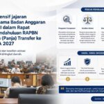BANGGAR-1482202956