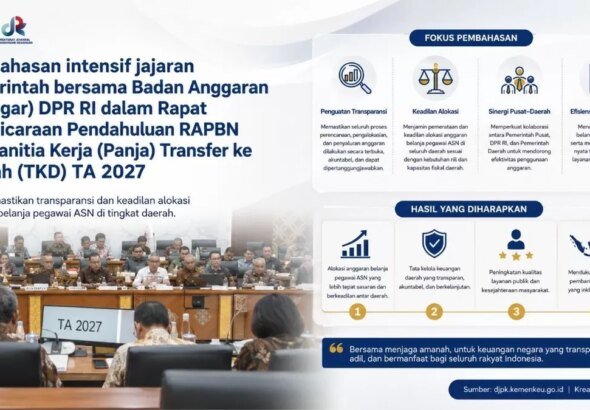 BANGGAR-1482202956